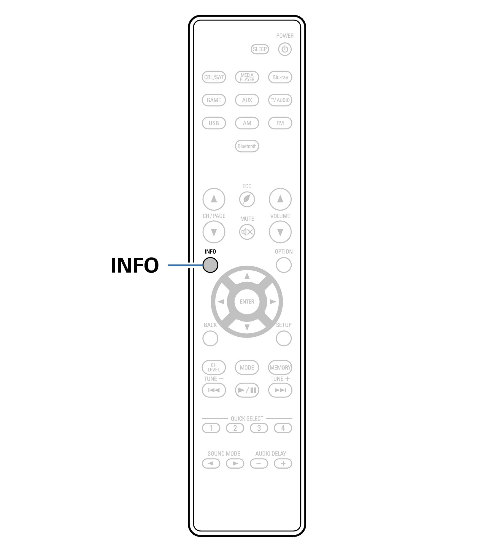 Ope Infomation RC1254